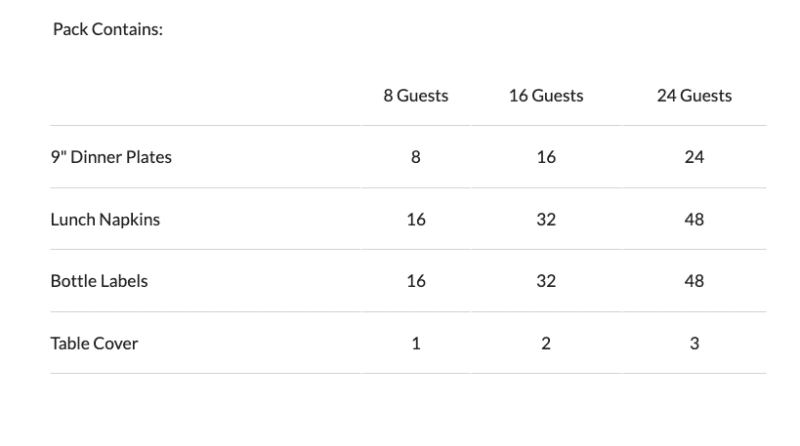 Ghostbusters Basic Party Pack Chart