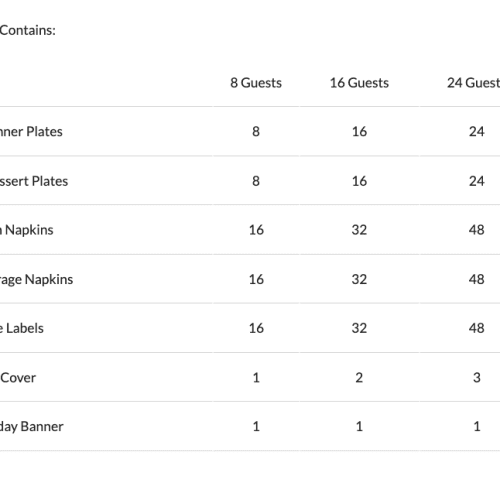 Ghostbusters Standard Party Chart